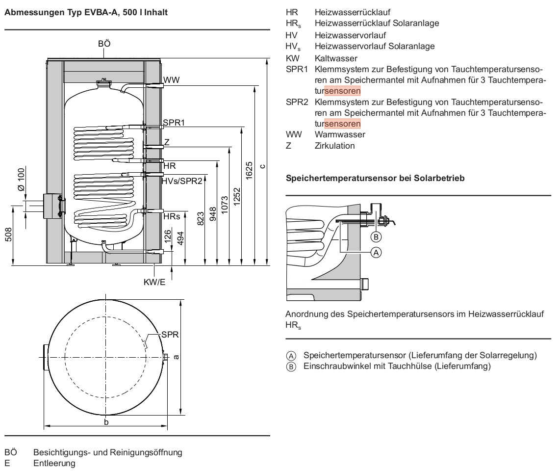 Raleo - Viessmann Vitocell 300-B EVBA-A 500 L Vitopearlwhite ...